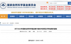 重庆大学附属肿瘤医院乳腺肿瘤中心获批2项2023年度国家自然科学基金青年项目
