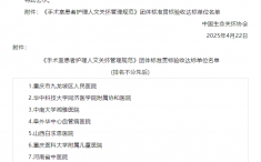 重庆大学附属肿瘤医院麻醉科荣获《手术室患者人文关怀管理规范》团体标准贯标验收达标单位